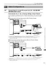 Предварительный просмотр 187 страницы YASKAWA SGD7W Series Selection Manual