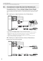 Предварительный просмотр 190 страницы YASKAWA SGD7W Series Selection Manual