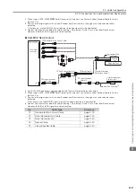 Предварительный просмотр 191 страницы YASKAWA SGD7W Series Selection Manual