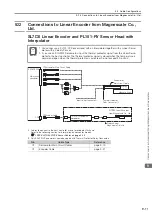 Предварительный просмотр 193 страницы YASKAWA SGD7W Series Selection Manual