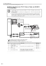 Предварительный просмотр 194 страницы YASKAWA SGD7W Series Selection Manual