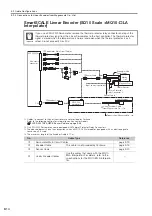 Предварительный просмотр 196 страницы YASKAWA SGD7W Series Selection Manual