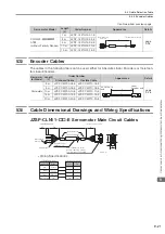 Предварительный просмотр 203 страницы YASKAWA SGD7W Series Selection Manual