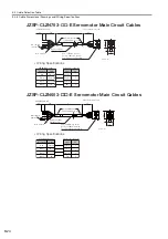 Предварительный просмотр 206 страницы YASKAWA SGD7W Series Selection Manual