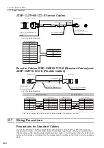 Предварительный просмотр 210 страницы YASKAWA SGD7W Series Selection Manual