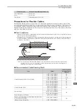 Предварительный просмотр 211 страницы YASKAWA SGD7W Series Selection Manual