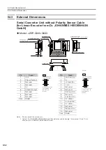 Предварительный просмотр 214 страницы YASKAWA SGD7W Series Selection Manual