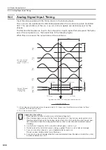 Предварительный просмотр 218 страницы YASKAWA SGD7W Series Selection Manual