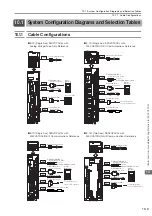 Предварительный просмотр 221 страницы YASKAWA SGD7W Series Selection Manual