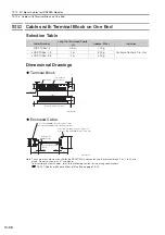 Предварительный просмотр 254 страницы YASKAWA SGD7W Series Selection Manual