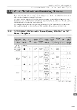 Предварительный просмотр 290 страницы YASKAWA SGD7W Series Selection Manual