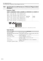 Предварительный просмотр 303 страницы YASKAWA SGD7W Series Selection Manual