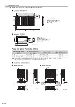 Preview for 305 page of YASKAWA SGD7W Series Selection Manual