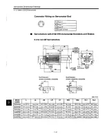 Preview for 177 page of YASKAWA SGDB-15VN User Manual