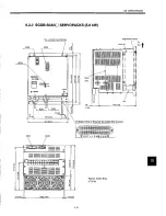 Preview for 214 page of YASKAWA SGDB-15VN User Manual