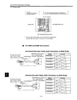 Preview for 227 page of YASKAWA SGDB-15VN User Manual