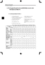 Preview for 20 page of YASKAWA SGDB Series User Manual