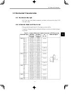 Preview for 47 page of YASKAWA SGDB Series User Manual