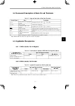 Preview for 56 page of YASKAWA SGDB Series User Manual