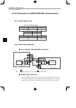 Preview for 75 page of YASKAWA SGDB Series User Manual