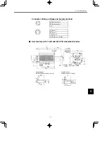 Preview for 163 page of YASKAWA SGDB Series User Manual