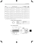 Preview for 173 page of YASKAWA SGDB Series User Manual