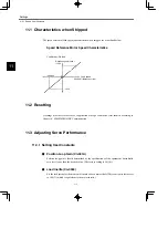 Preview for 261 page of YASKAWA SGDB Series User Manual