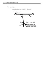 Предварительный просмотр 19 страницы YASKAWA SGDH Sigma II Instructions Manual