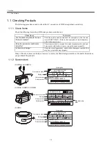 Preview for 26 page of YASKAWA SGDH User Manual