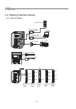 Preview for 60 page of YASKAWA SGDH User Manual