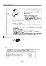 Preview for 110 page of YASKAWA SGDH User Manual