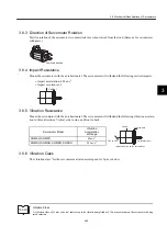 Preview for 111 page of YASKAWA SGDH User Manual