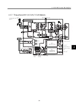 Preview for 239 page of YASKAWA SGDH User Manual