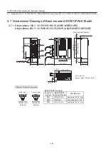 Preview for 248 page of YASKAWA SGDH User Manual