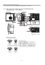 Preview for 250 page of YASKAWA SGDH User Manual