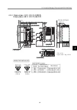 Preview for 259 page of YASKAWA SGDH User Manual