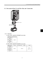 Preview for 275 page of YASKAWA SGDH User Manual