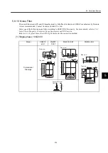 Preview for 343 page of YASKAWA SGDH User Manual