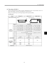 Preview for 345 page of YASKAWA SGDH User Manual