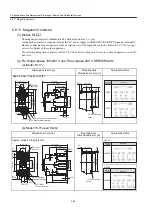 Preview for 348 page of YASKAWA SGDH User Manual