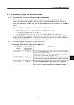 Preview for 397 page of YASKAWA SGDH User Manual