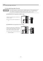 Preview for 400 page of YASKAWA SGDH User Manual