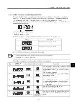 Preview for 410 page of YASKAWA SGDH User Manual