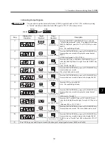 Preview for 428 page of YASKAWA SGDH User Manual