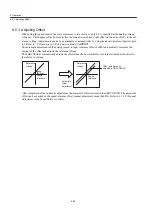 Preview for 472 page of YASKAWA SGDH User Manual