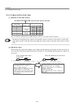 Preview for 482 page of YASKAWA SGDH User Manual