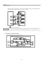 Preview for 488 page of YASKAWA SGDH User Manual