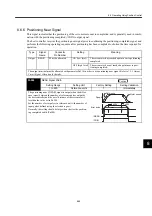 Preview for 491 page of YASKAWA SGDH User Manual