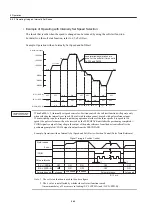 Preview for 500 page of YASKAWA SGDH User Manual