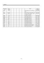 Preview for 609 page of YASKAWA SGDH User Manual